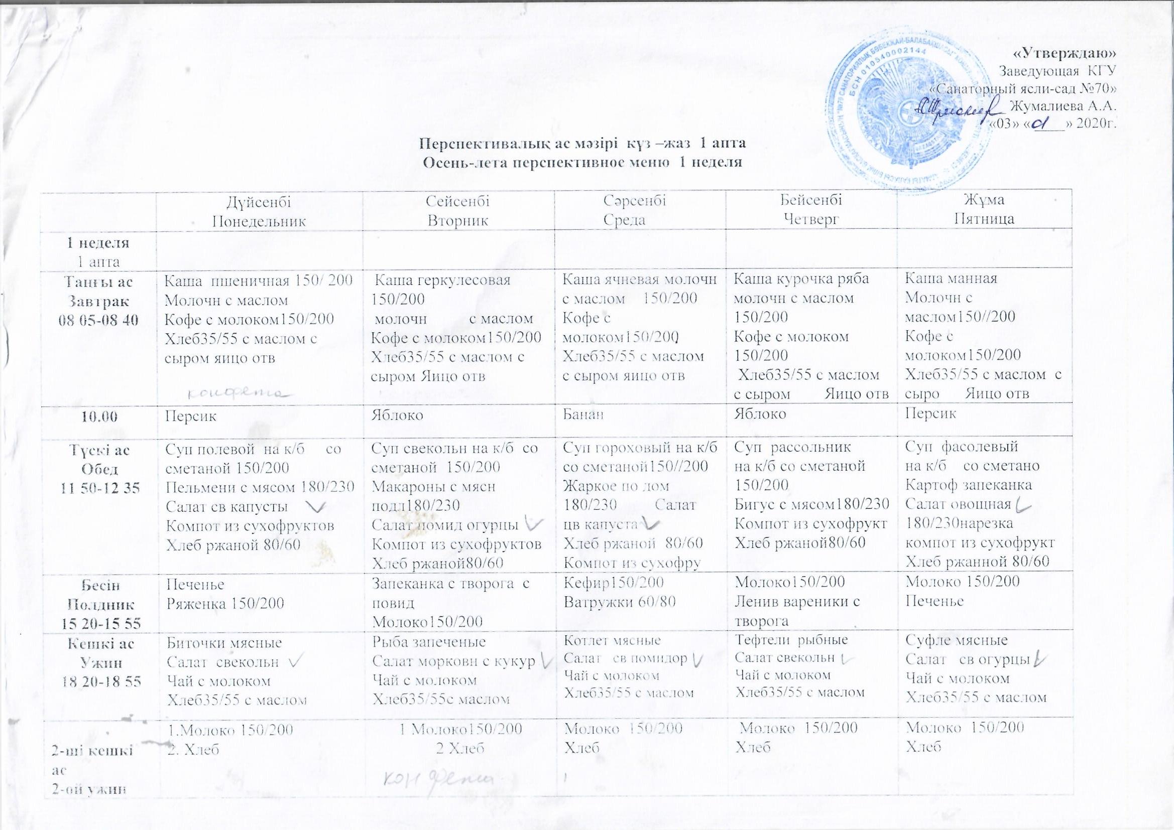 Песпективалық ас мәзірі 2020 жыл