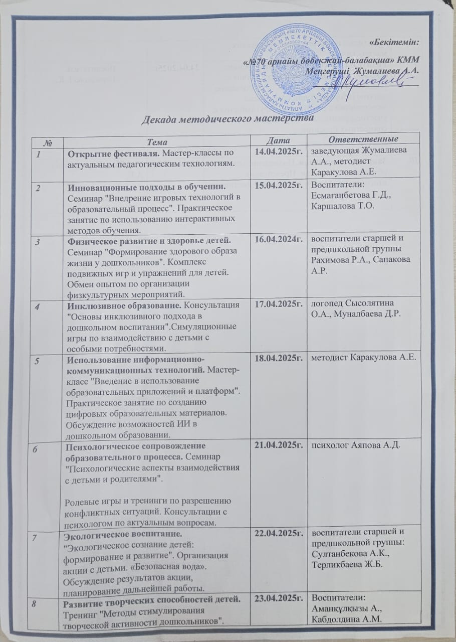 Декада методического мастерства