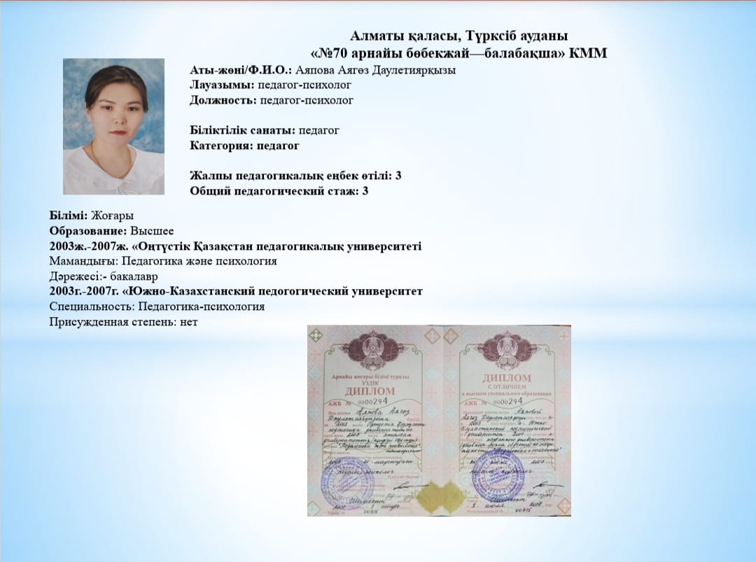 Аяпова Аягоз Даулетиярқызы