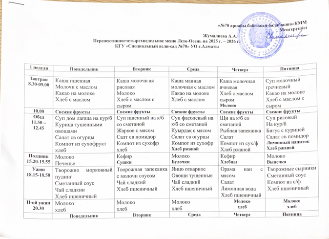 Перпективное четырехнедельное меню Лето-Осень 2025-2026
