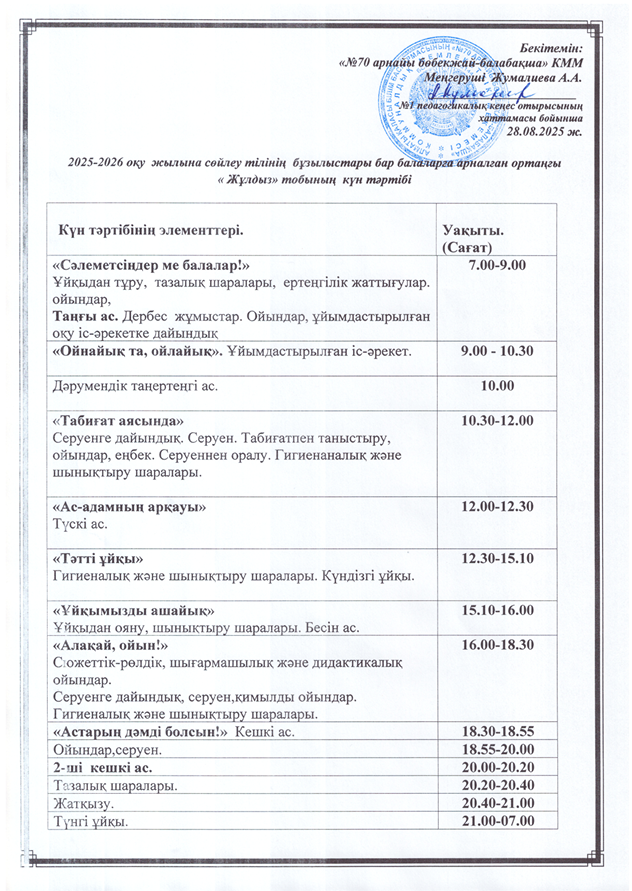 Ортаңғы Жұлдыз тобының күн тәртібі 2025-2026